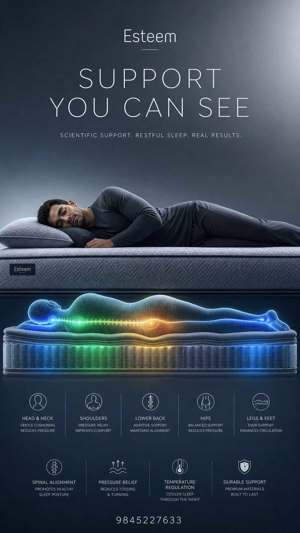 Luxury Ergonomic Mattress Science Visualization