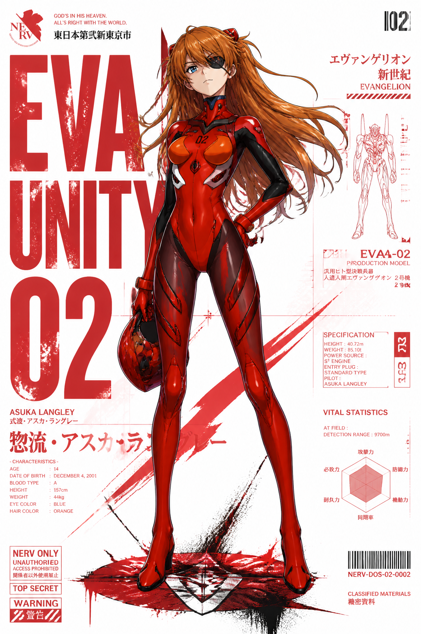 Neo-Tokyo EVA-02 Asuka Concept Poster