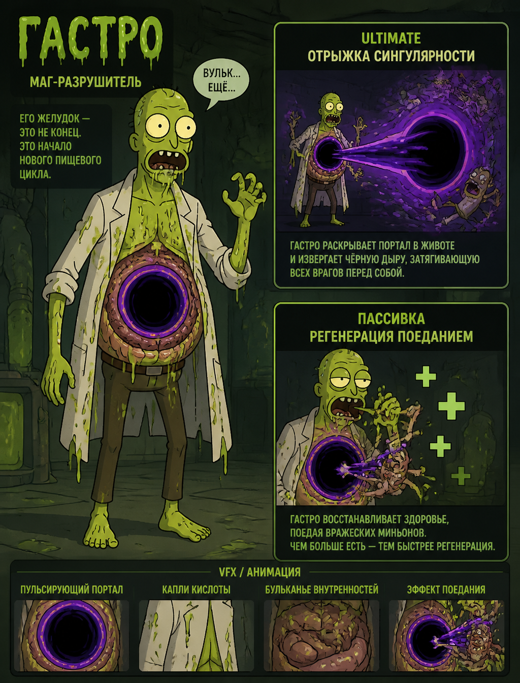Gastro the Singularity Mage