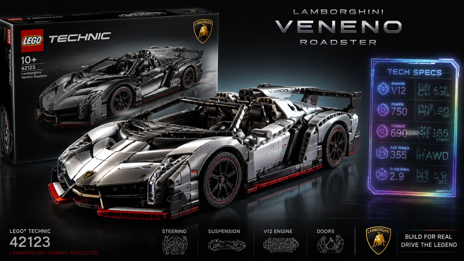 LEGO Technic Automotive Product Poster