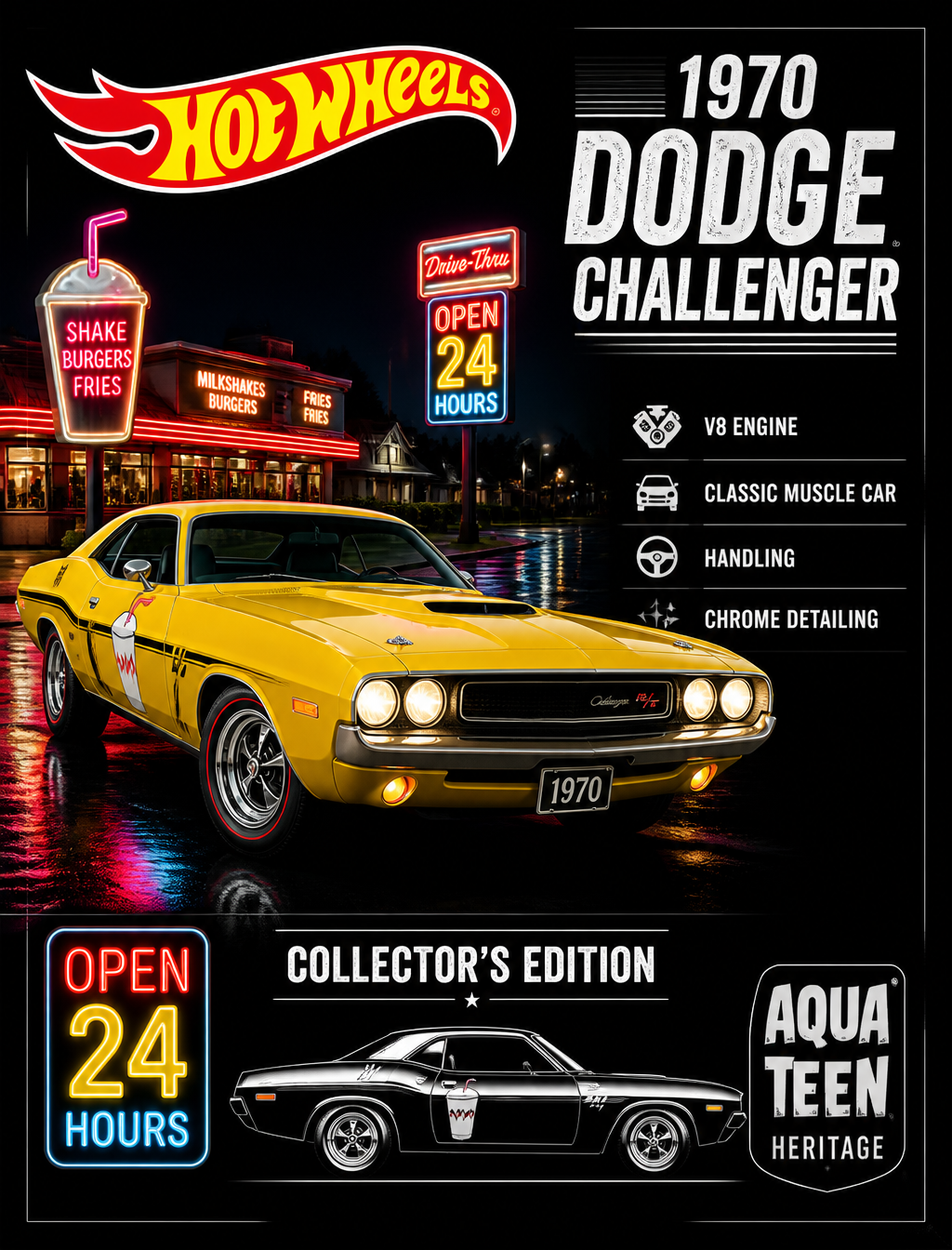 Hot Wheels 1970 Dodge Challenger Collector's Poster