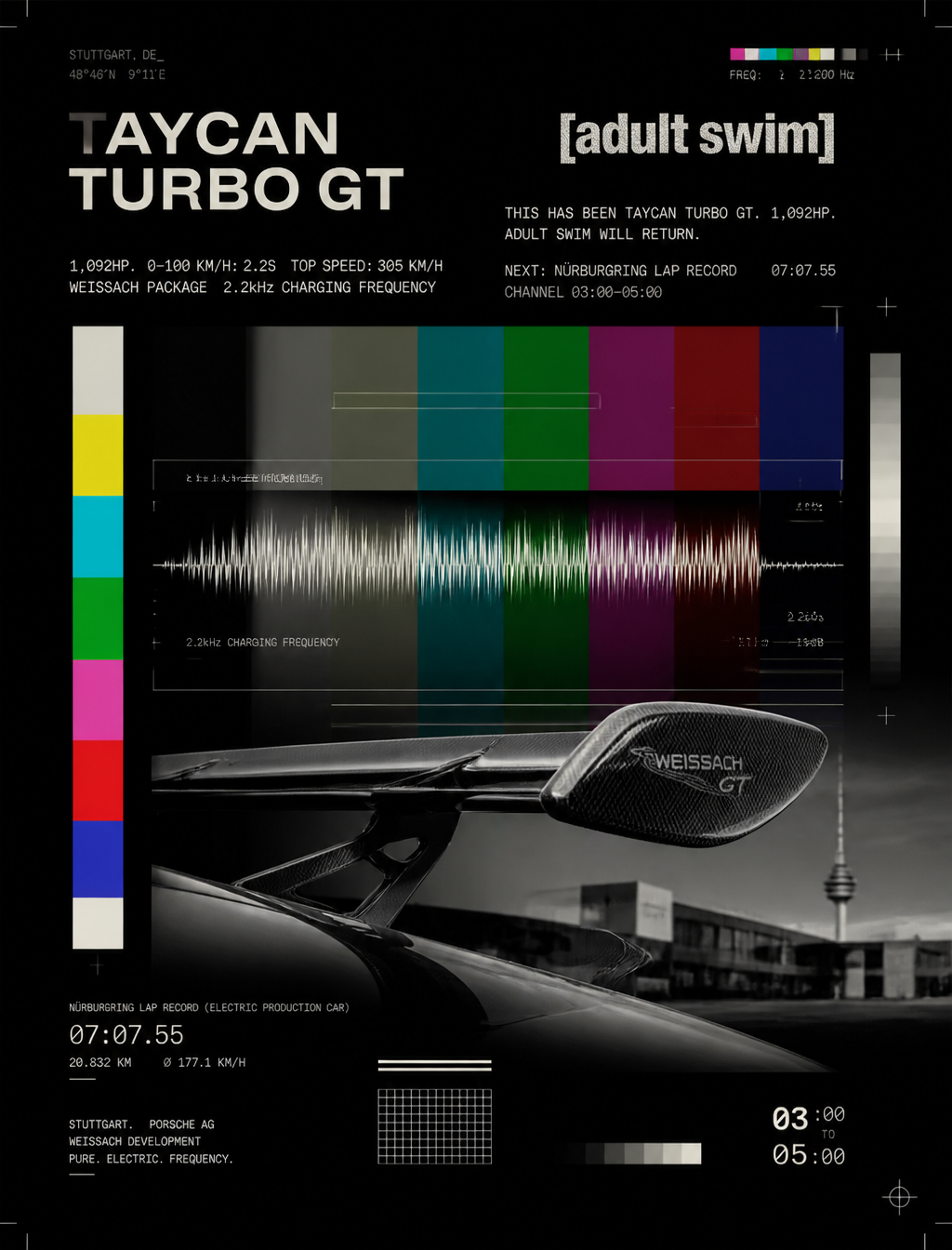 Porsche Taycan Turbo GT Adult Swim Glitch Poster