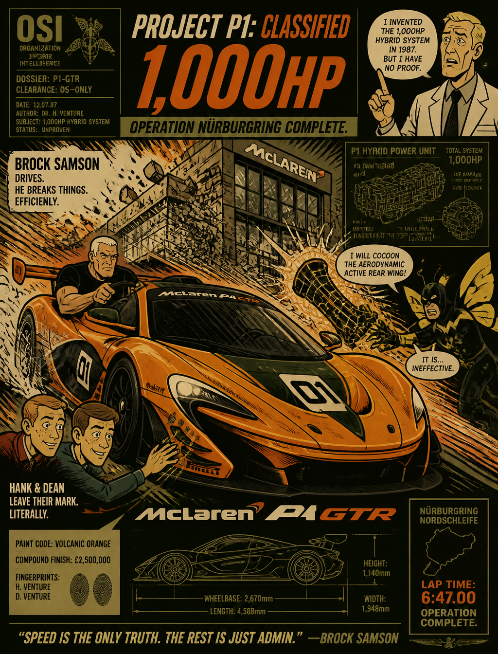 Venture Bros McLaren P1 GTR Retro-Futurist Poster