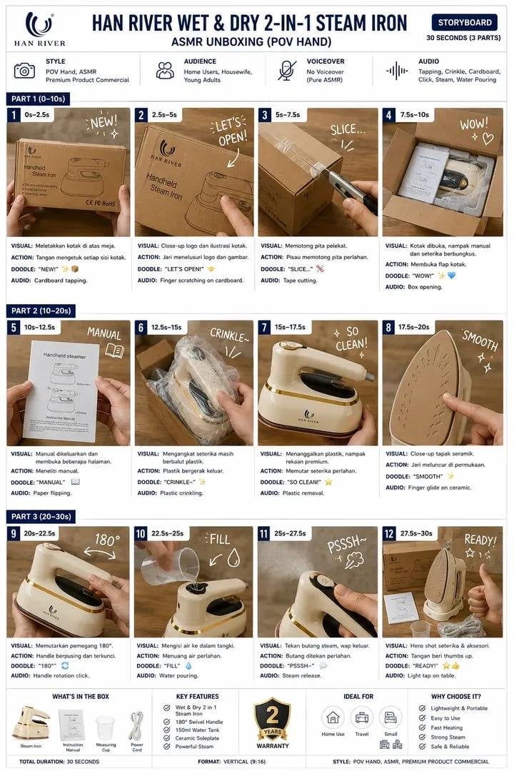 Premium ASMR Unboxing Storyboard Template