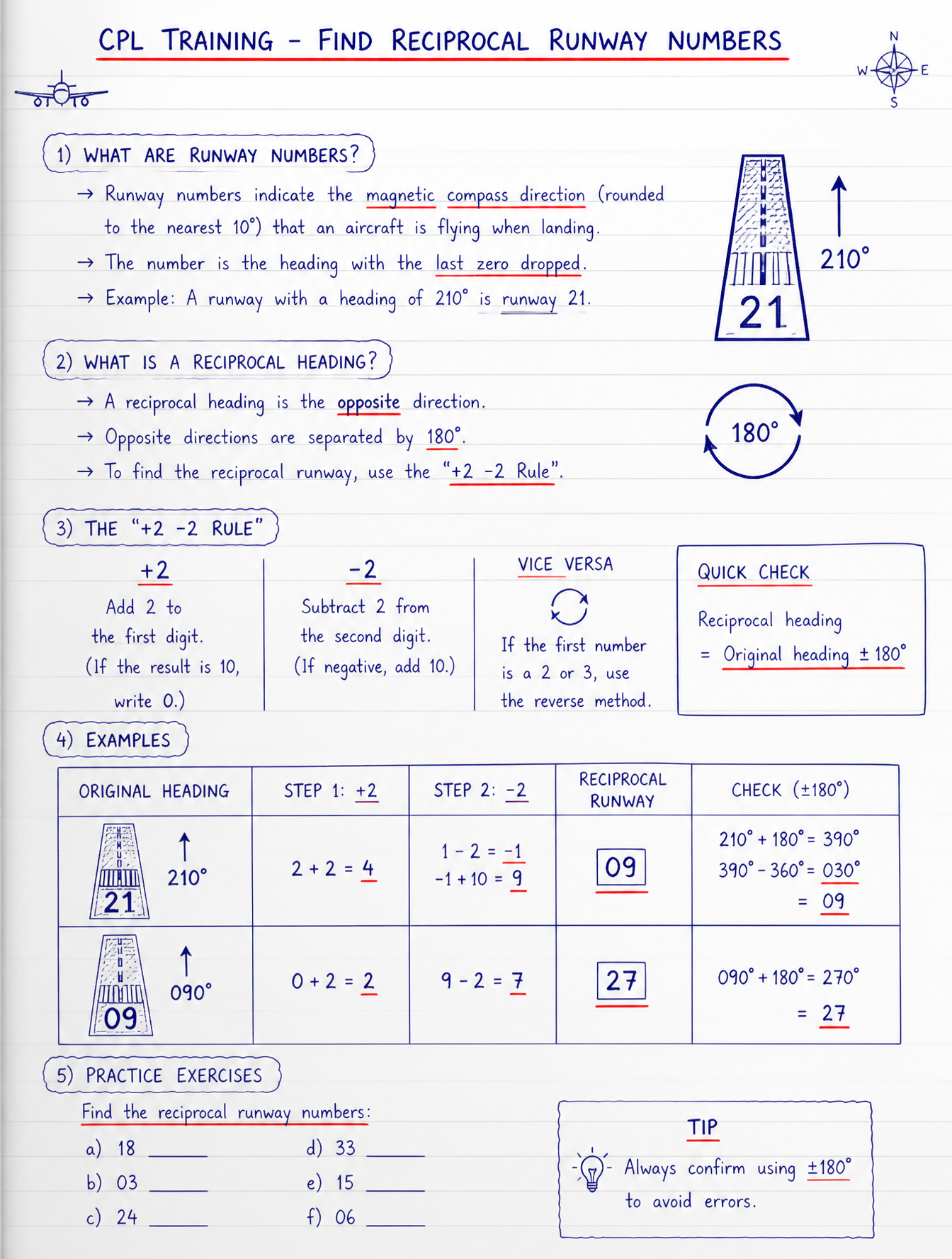 Realistic Handwritten Aviation CPL Study Notes