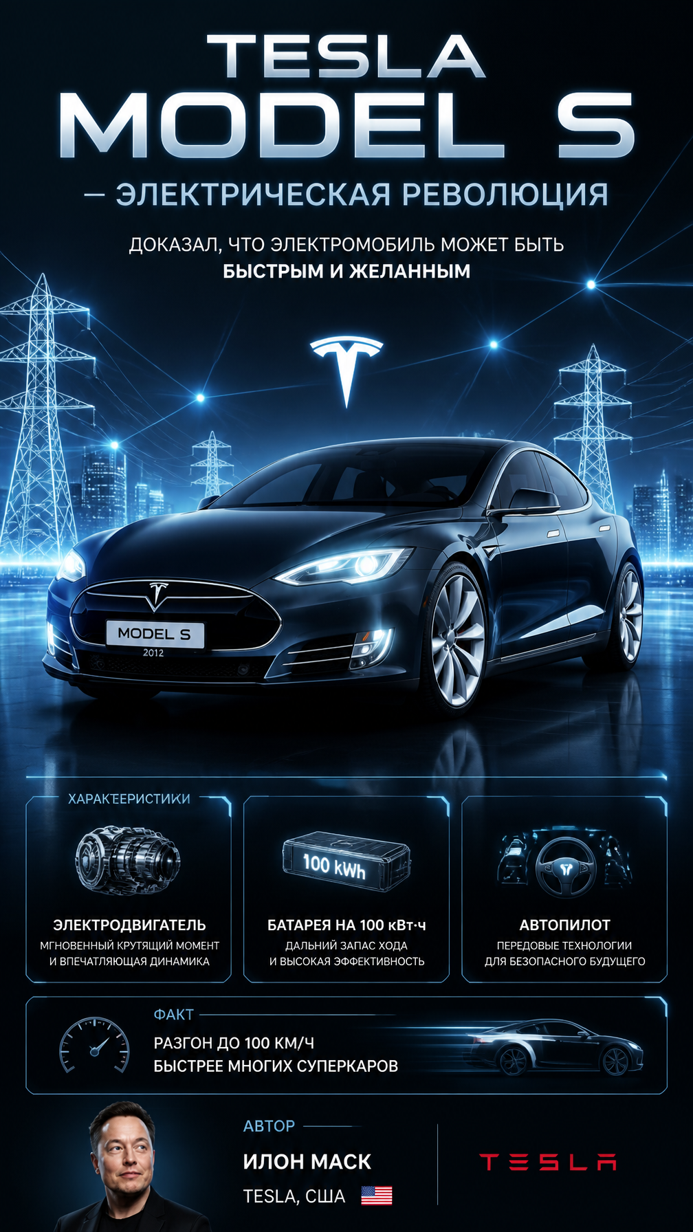 Tesla Model S: The Electric Minimalism Era