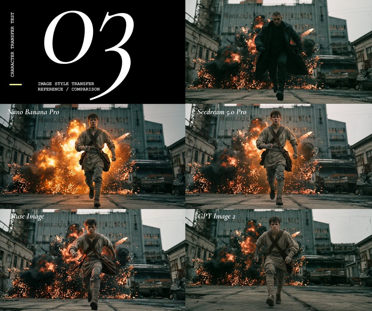 Cinematic Character Swap & Scene Integration - alternate