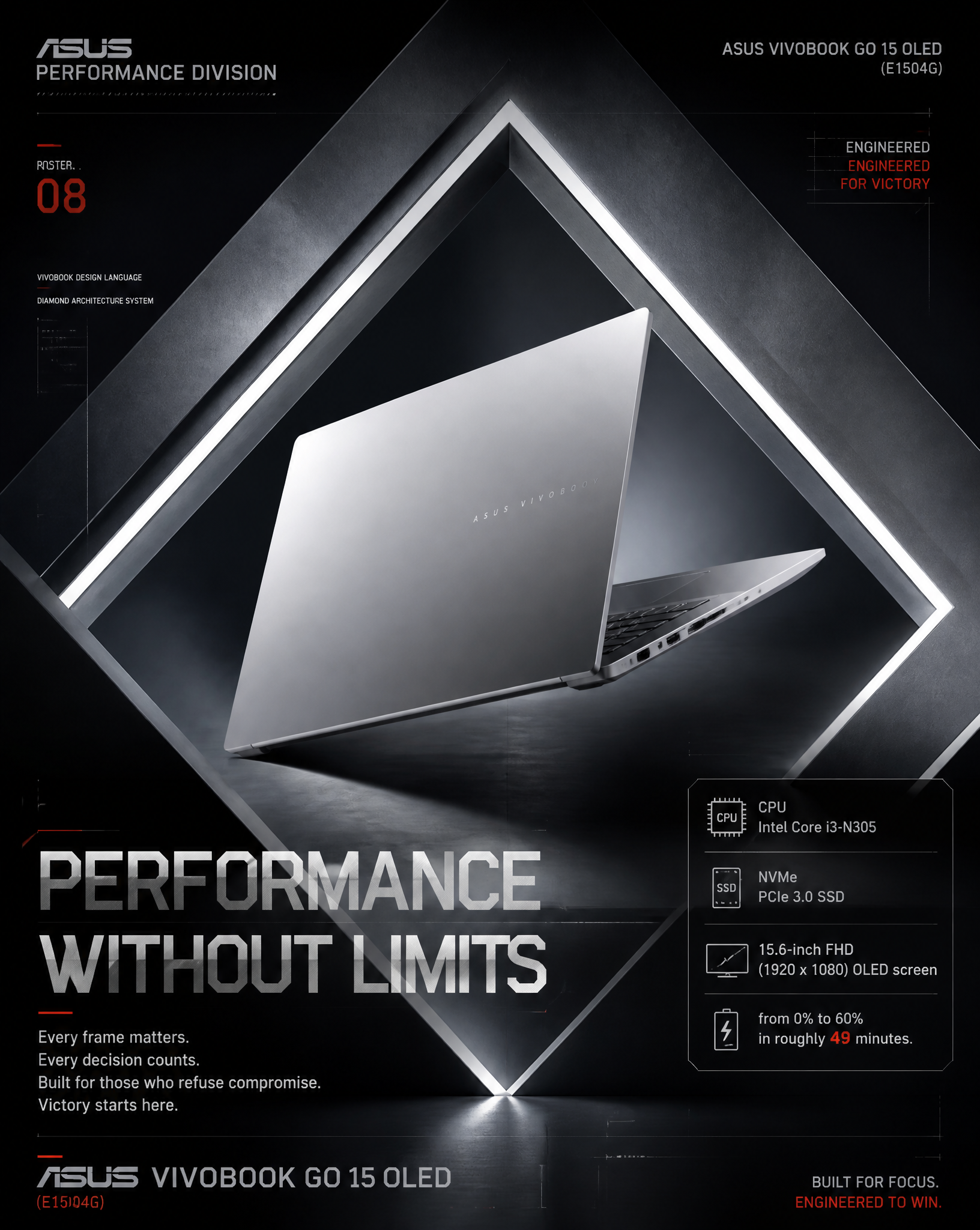 ASUS Vivobook Go 15 OLED Precision Engineering Poster