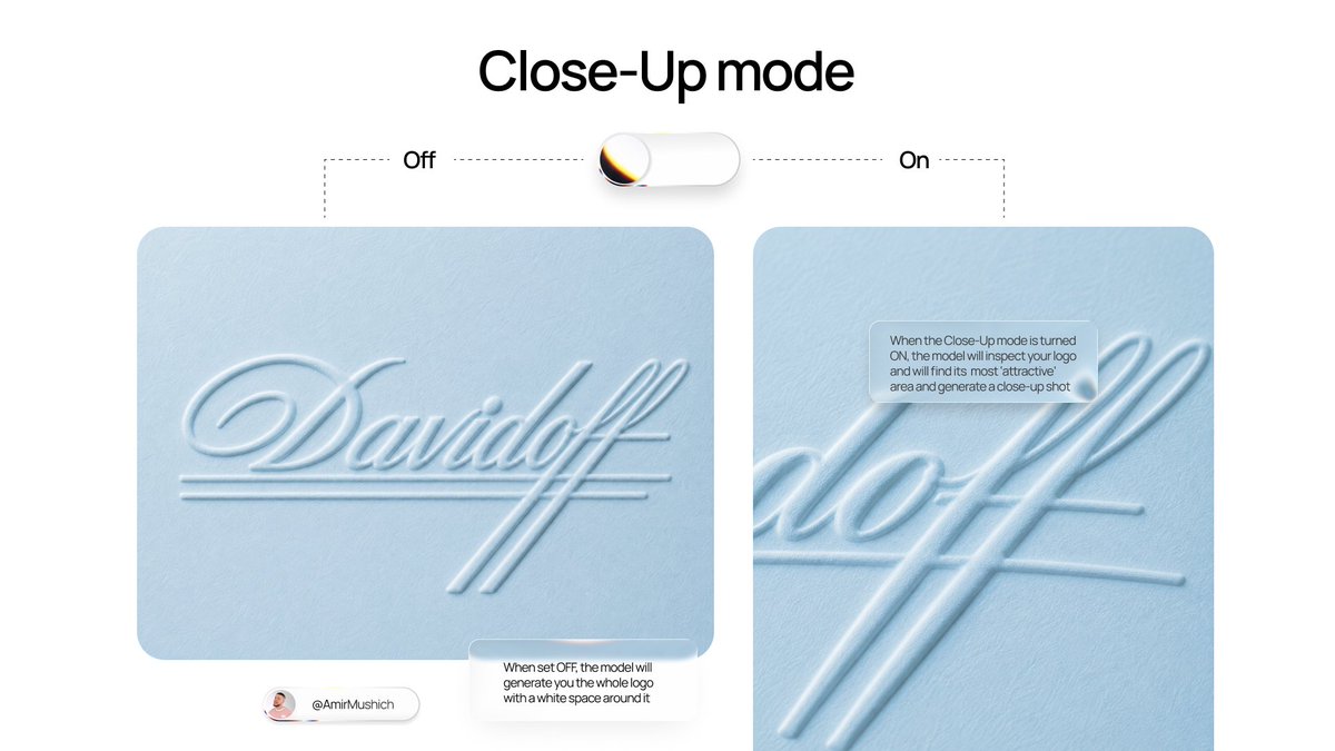 Luxury Blind Embossed Brand Identity Macro - alternate