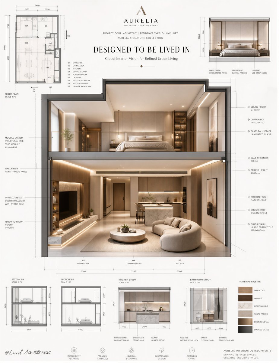 Aurelia Luxury Real Estate Architectural Presentation Poster - alternate