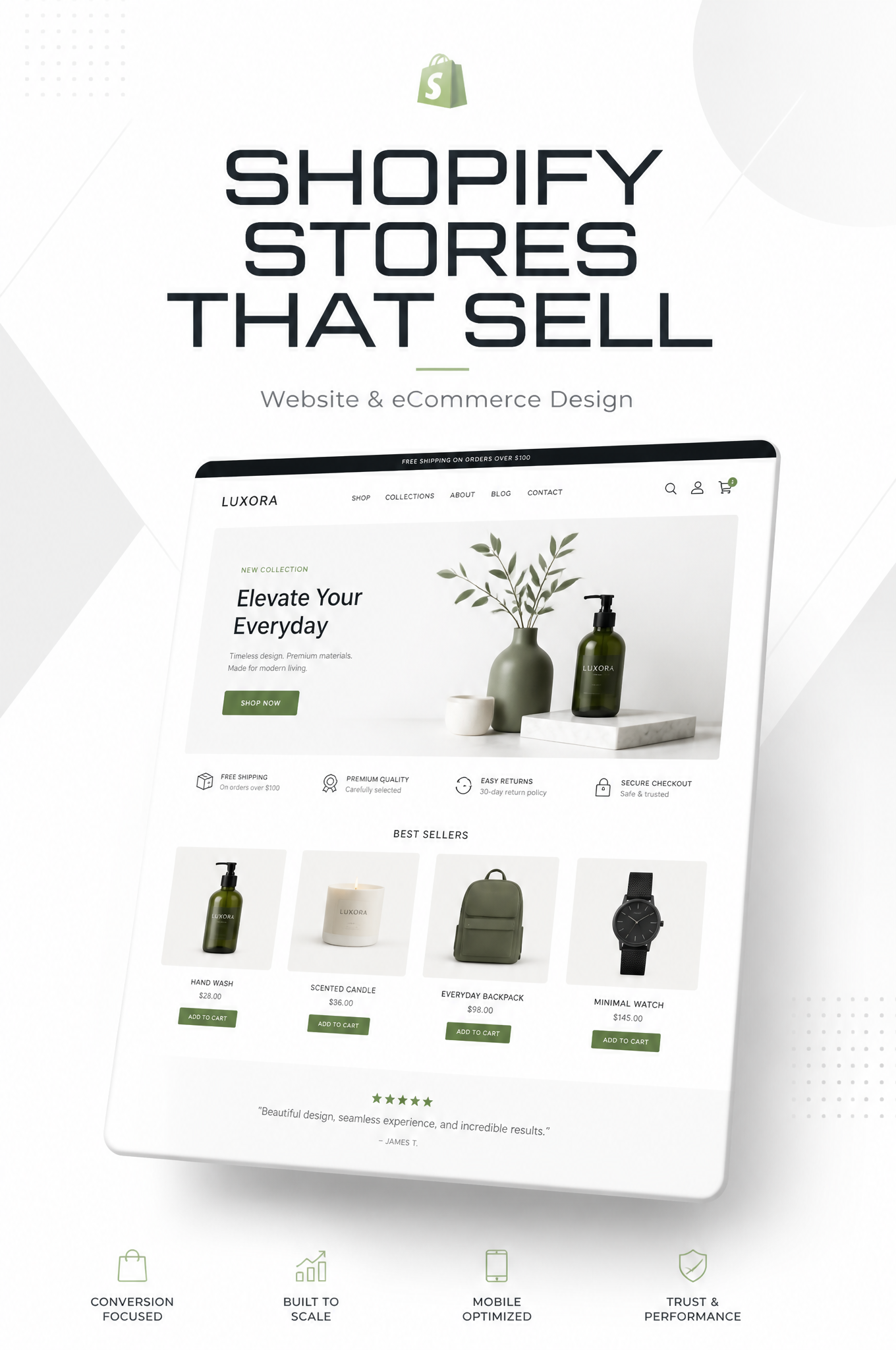 Premium Shopify eCommerce Store Mockup