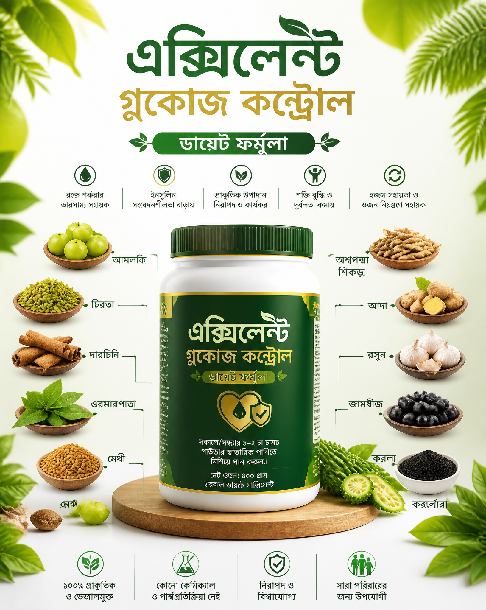 Premium Herbal Glucose Control Supplement Ad